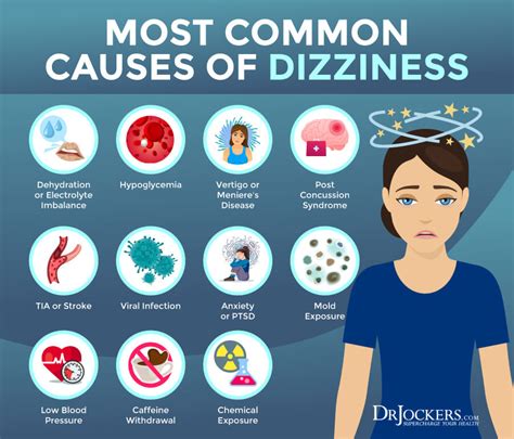 What Causes Dizziness After Getting Up